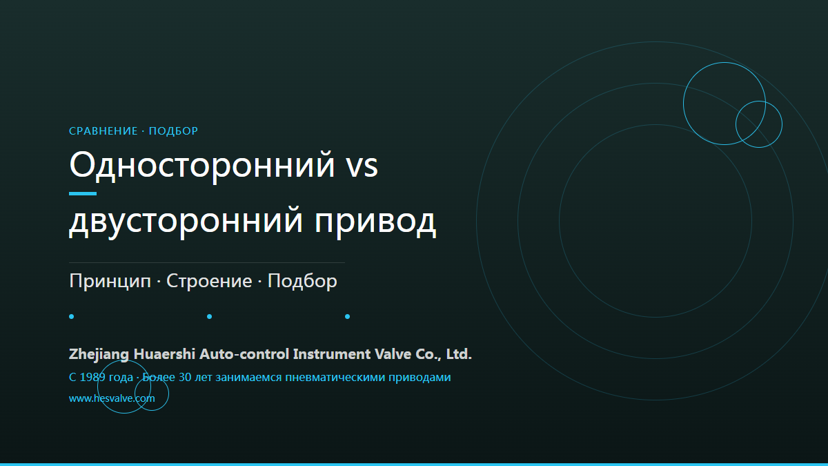 Пневмоприводы одностороннего и двустороннего действия: принцип работы и выбор