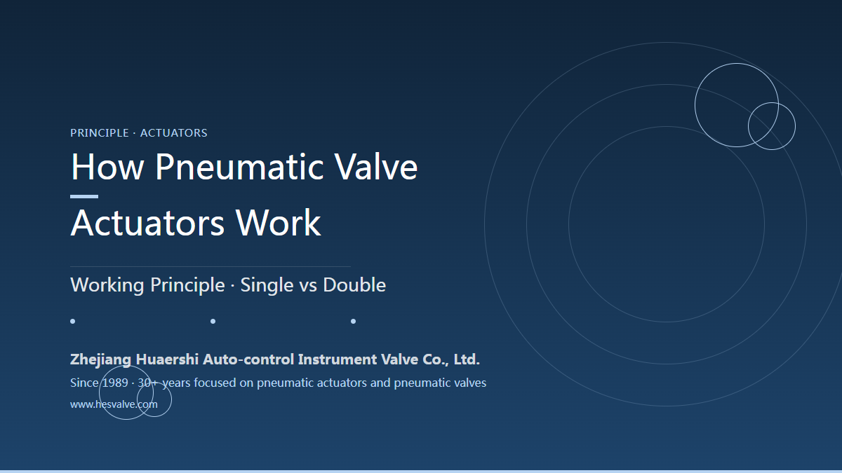 How Do Pneumatic Valve Actuators Work? Single-Acting and Double-Acting Explained