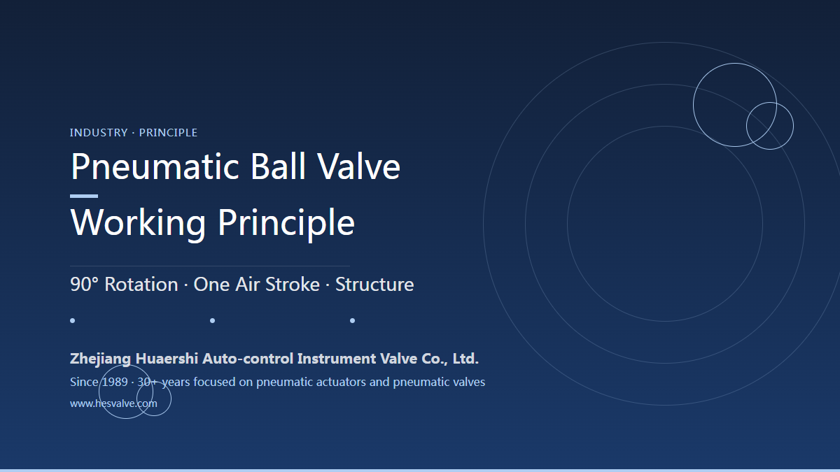 How Pneumatic Ball Valves Work: Flow Control with a 90-Degree Turn