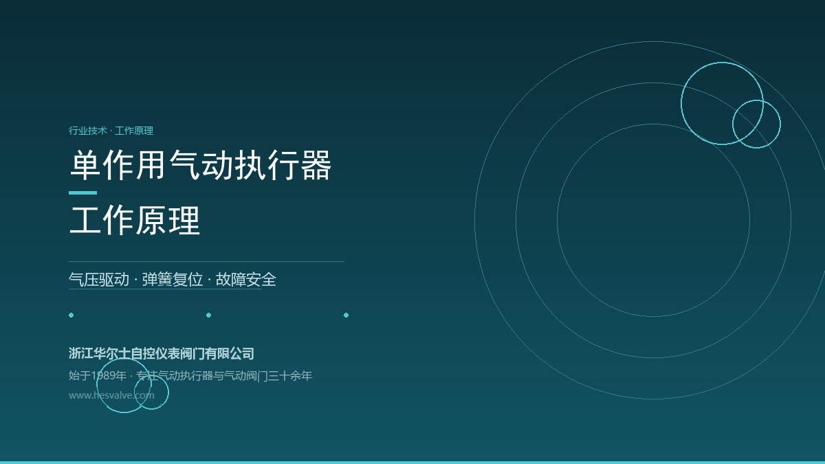 单作用气动执行器工作原理:断气自动复位,故障安全的关键