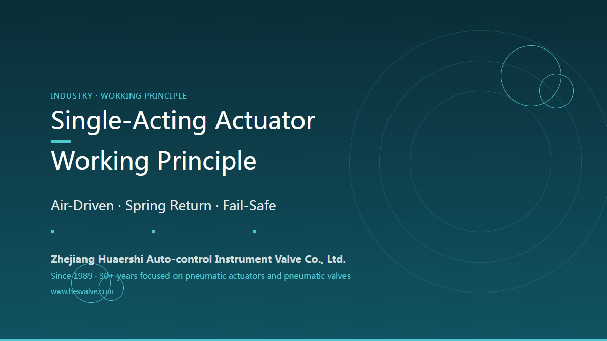 Single-Acting Pneumatic Actuator Working Principle - Automatic Reset on Air Loss, the Key to Fail-Safe