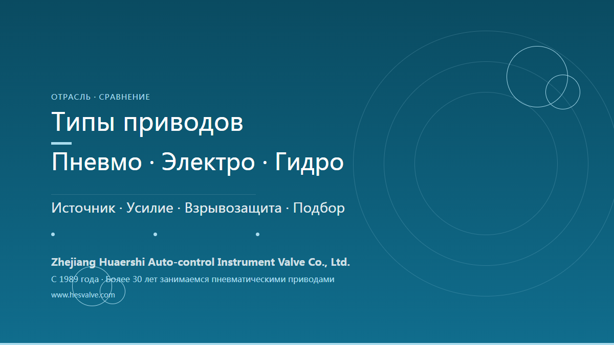 Типы и особенности приводов